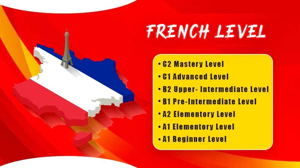 French Classes in USA